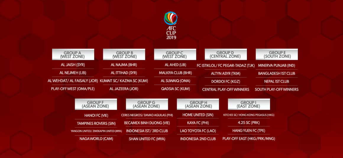 No AFC Cup slot for winners of this season’s controversy-filled PPFL [Dawn]