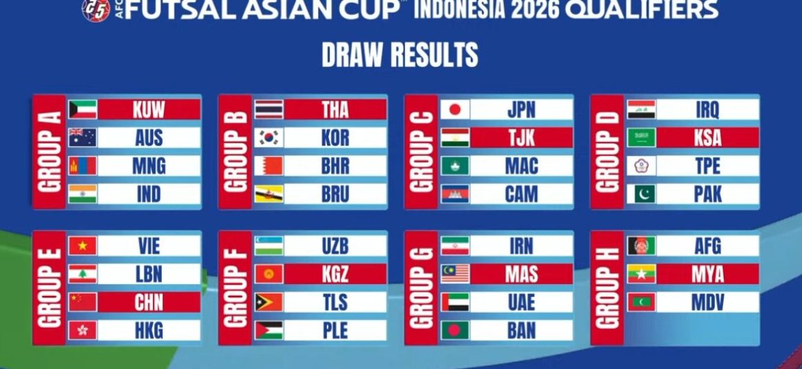 Pakistan get tough group for Futsal ACQs [Geo Super]